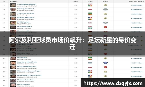 ️必·运动官网